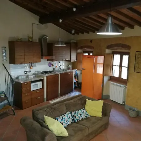 Apartment Loft La Civetta *