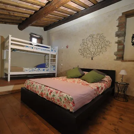 Loft La Civetta *