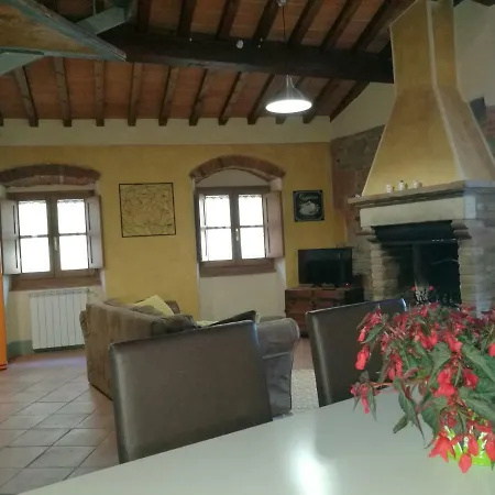 Loft La Civetta